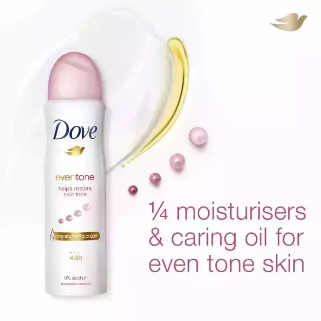 Dove Eventone Deodorant: Uses, Price, Dosage, Side Effects, Substitute ...