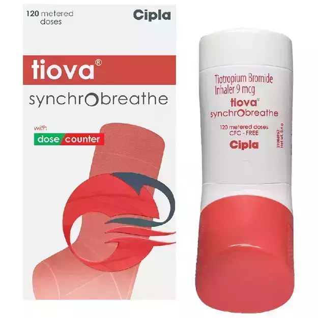 Tiova Synchrobreathe Inhaler