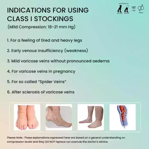 Sorgen Classique (Lycra) Medical Compression Stockings For Varicose Veins  Class 1 Thigh Length (Small): Uses, Price, Dosage, Side Effects,  Substitute, Buy Online