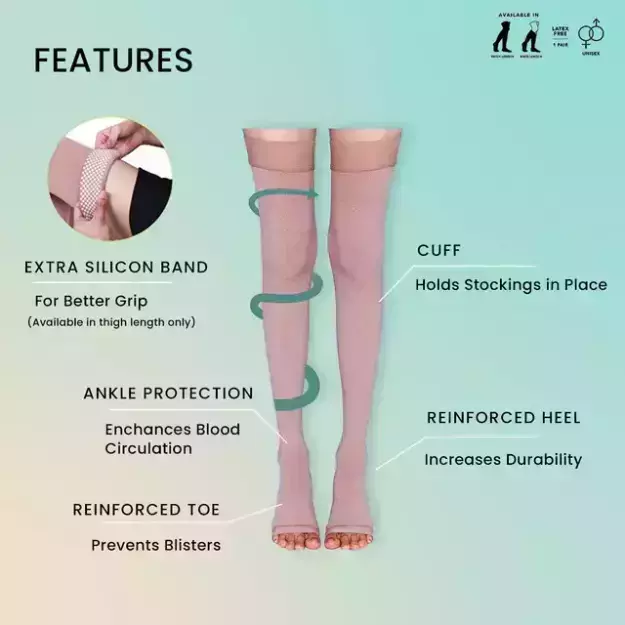 Sorgen Classique (Lycra) Medical Compression Stockings For Varicose Veins  Class 1 Thigh Length (Small): Uses, Price, Dosage, Side Effects,  Substitute, Buy Online