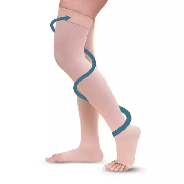 Sorgen Royale Class 2 Stockings for Vericose Veins –