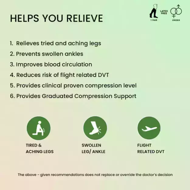 Sorgen Travel Socks with compression relieves tired and aching legs, pain  and swellings, prevents flight-related DVT and edema- A MUST have in your  travel kit. (Large) : : Health & Personal Care