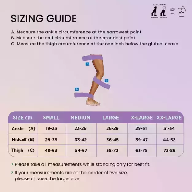 Sorgen Premiere Cotton Compression Stockings Class II Knee Length: Uses ...