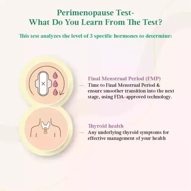 Lifecell Perimenopause Test Kit Uses Price Dosage Side Effects 