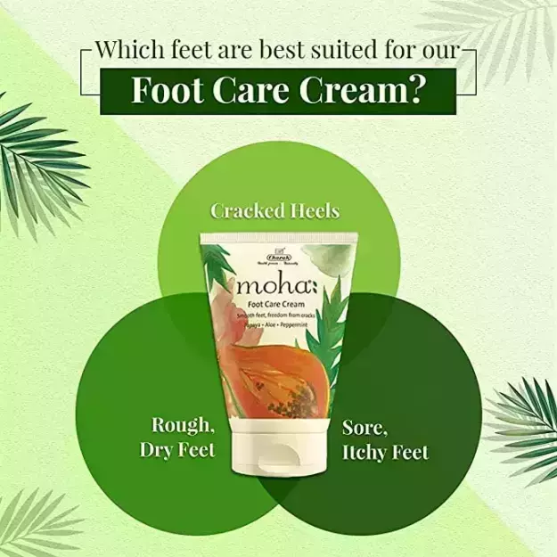 Original Duit Foot Heel Balm 25% Urea Foot Care Cream Relief For Dry Rough  Hard Cracked Irritated Skin Remove Dead Damaged Skin - Body Creams -  AliExpress