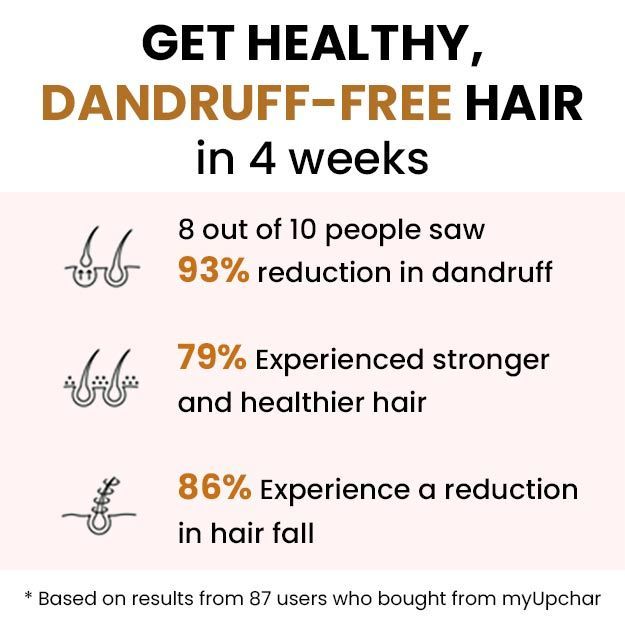 Anti Dandruff Shampoo_3
