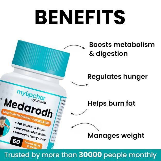 weight control tablets_2