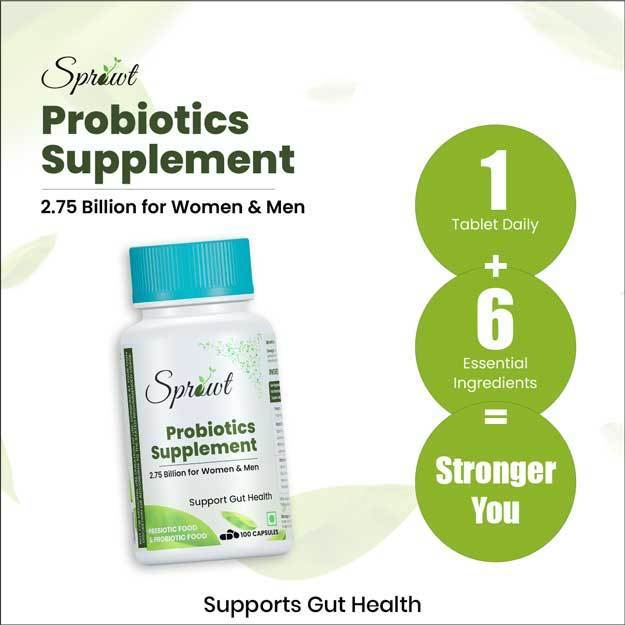 Probiotics Capsules_1