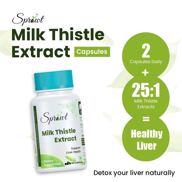 Milk Thistle Capsule_1
