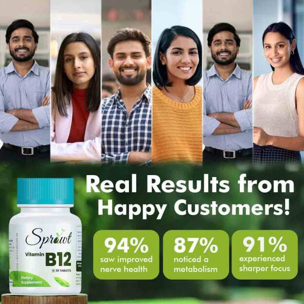 Sprowt Plant Based Methylcobalamin Vitamin B12 Supplements 30 Tablets