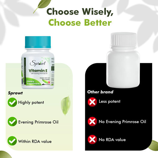 Vitamin E Capsules_8
