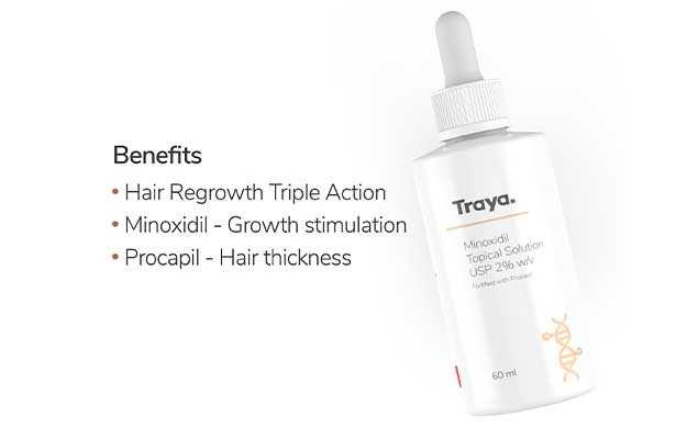 Traya Minoxidil Topical Solution: Uses, Price, Dosage, Side Effects,  Substitute, Buy Online