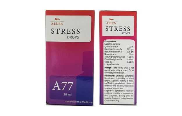 Allen A77 Stress Drop