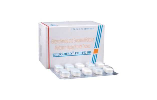 Glucored Forte SR Tablet