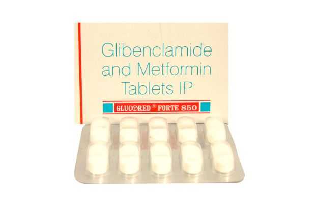 Glucored Forte 850 Tablet