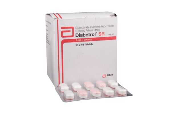 Diabetrol SR Tablet
