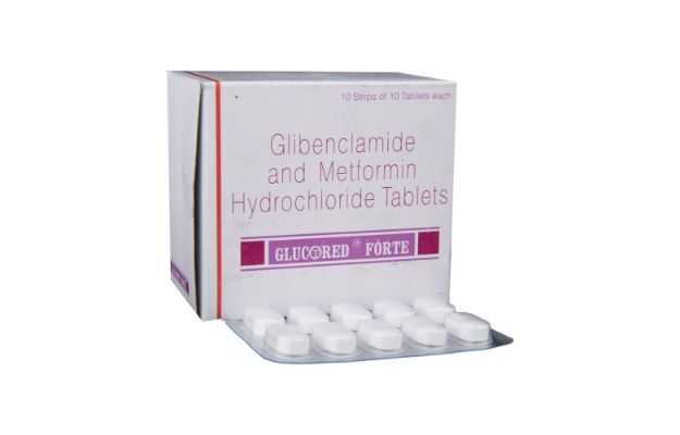 Glucored Forte Tablet (10)