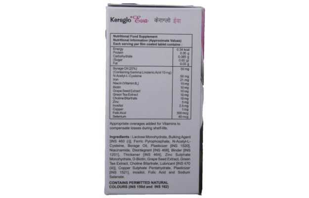 Keraglo Eva Tablet (30): Uses, Price, Dosage, Side Effects, Substitute, Buy  Online