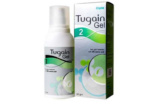 Tugain 2% Gel