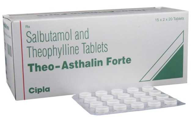 Theo Asthalin Forte Tablet