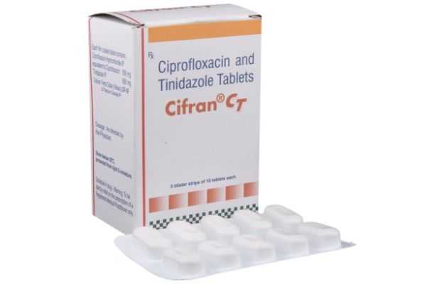 Cifran CT Tablet