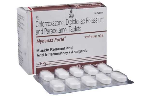 Myospaz Forte Tablet