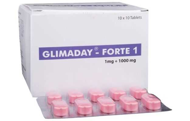 Glimaday Forte 1 Tablet