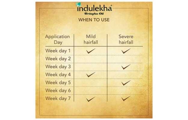 Indulekha Hair Oil: Uses, Price, Dosage, Side Effects, Substitute, Buy  Online
