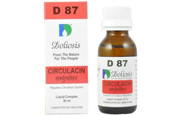 Doliosis D87 Circulacin Drop