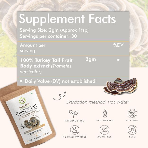 Rooted Active Natural Reishi Mushroom (Ganoderma) extract powder, 10:1 Strength, 20% Polysaccharides 60gm