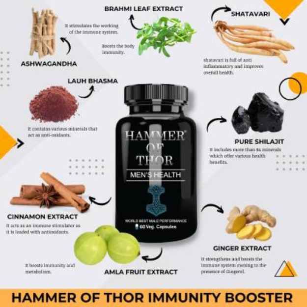 Hammer Thor Capsule Mens Health Capsules (60): Uses, Price, Dosage, Effects, Substitute, Buy Online