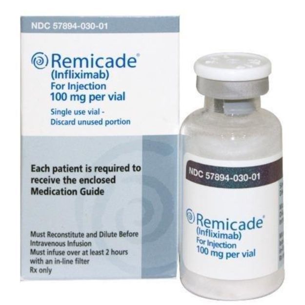 Remicade Injection