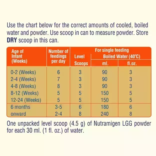 Nutramigen LGG Hypoallergenic Formula Powder 400gm